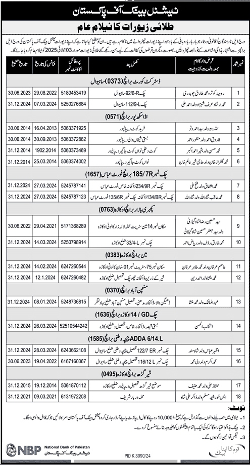 National Bank of Pakistan Karachi Tender Notice